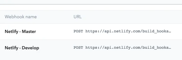 Webhooks